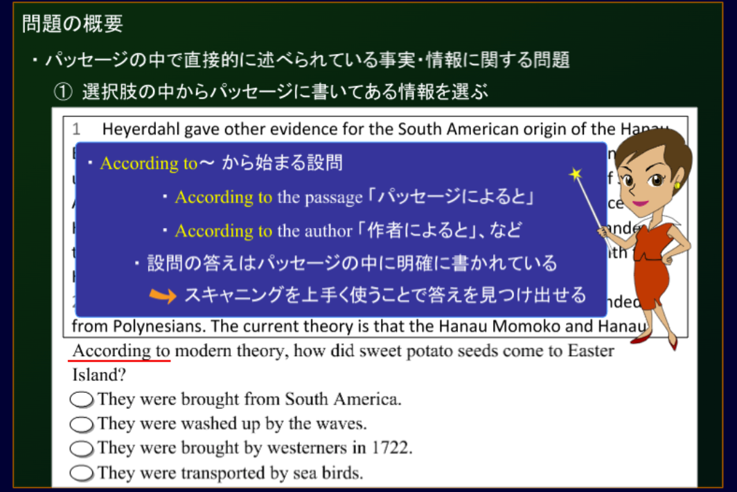 TOEFL対策講座 イメージ1